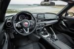 Fiat 124 Spider 2016 года